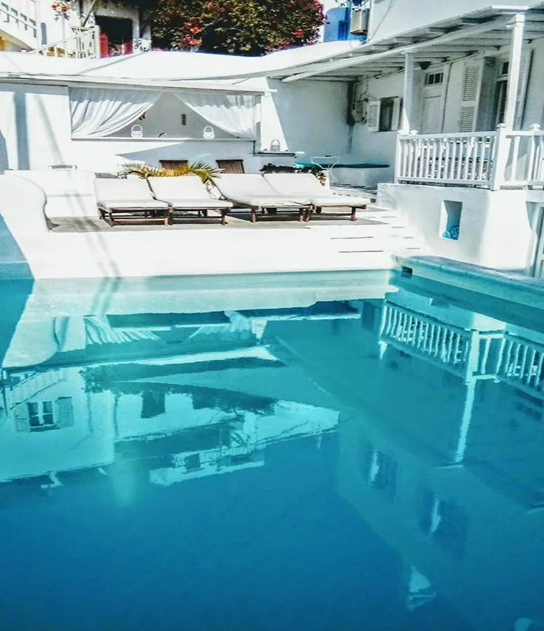 Contatos de Infinity Mykonos Suites